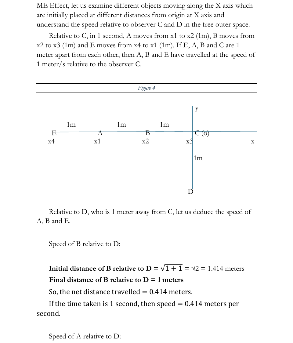 Discovering the Depth of Relative Motion — published article, page 5